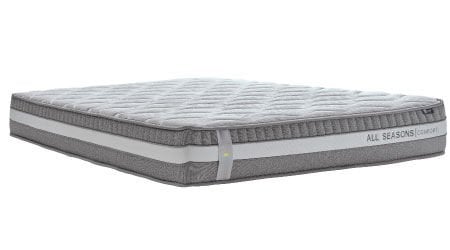 İhtiyaca Göre Yataklar